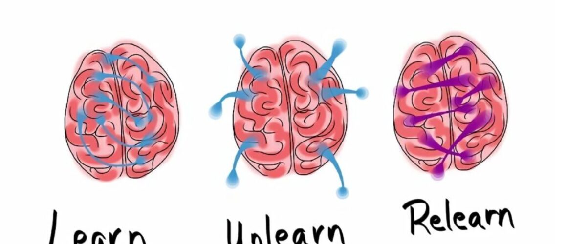 How to lose the sale; Gender Bias