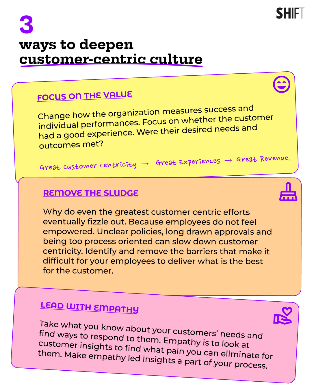3ways to deepen customer-centric culture